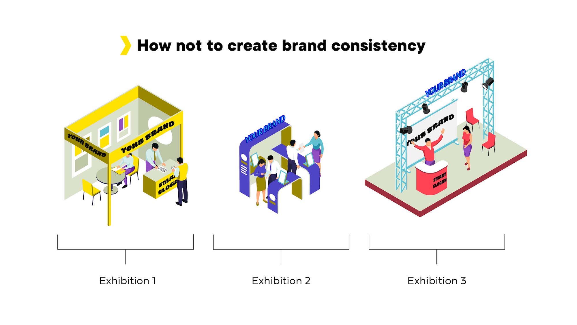 KOP - how not to brand experience